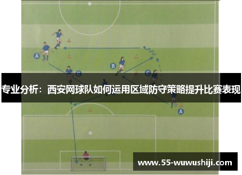 专业分析：西安网球队如何运用区域防守策略提升比赛表现