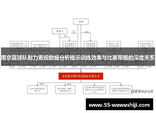南京篮球队耐力表现数据分析揭示训练效果与比赛策略的深度关系