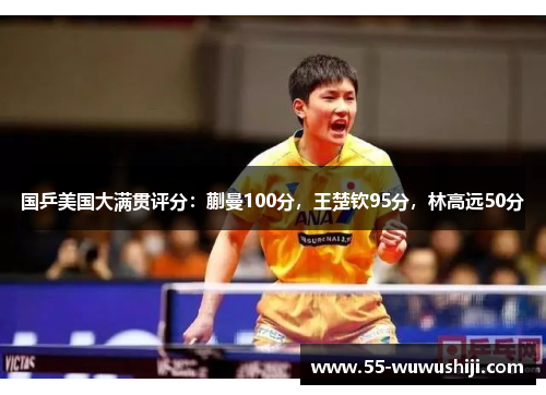 国乒美国大满贯评分：蒯曼100分，王楚钦95分，林高远50分